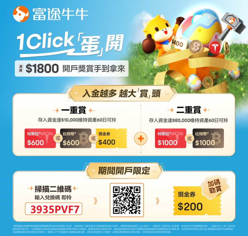 富途牛牛證券開戶2025年4月迎新優惠高達$1800 – 美股開戶優惠